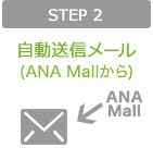 STEP 2 自動送信メール（ANA Mallから）