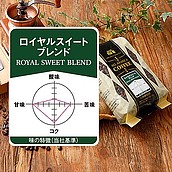 成城石井 ロイヤルスイートブレンド 400g 【豆】