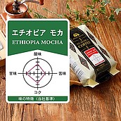 成城石井 エチオピアモカ 450g 【豆】