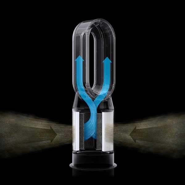 ダイソン＞ Dyson Purifier Hot+Cool 空気清浄ファンヒーター (HP07 SB