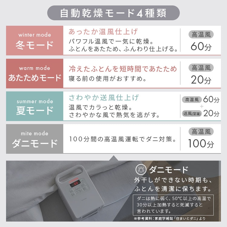 布団乾燥機 シングルノズル FK-EC1-W ホワイト: アイリス