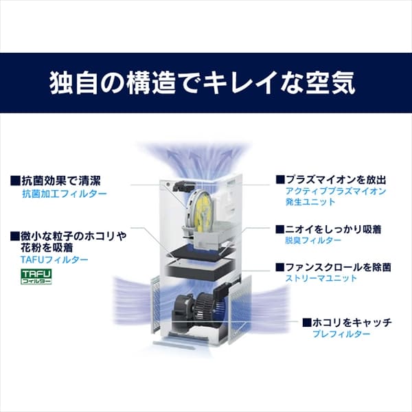 ダイキン 加湿ストリーマ空気清浄機 MCK55Z-T ブラウン 空気清浄機 加湿 花粉 PM2.5 コンパクト 静音 除菌 リビング 寝室