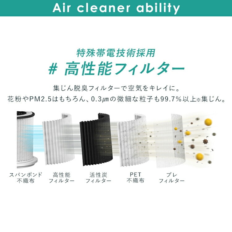 加湿空気清浄機 16畳 AAP-SH30A-W ホワイト 気化式 加湿器 空気清浄 湿度 保湿 花粉 タイマー お手入れ簡単 16畳 おやすみモード