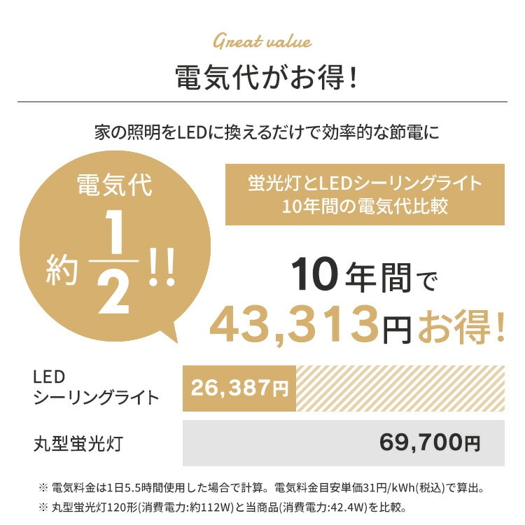 【2個セット】LEDシーリングライト 12畳 調光 CEA-2312D