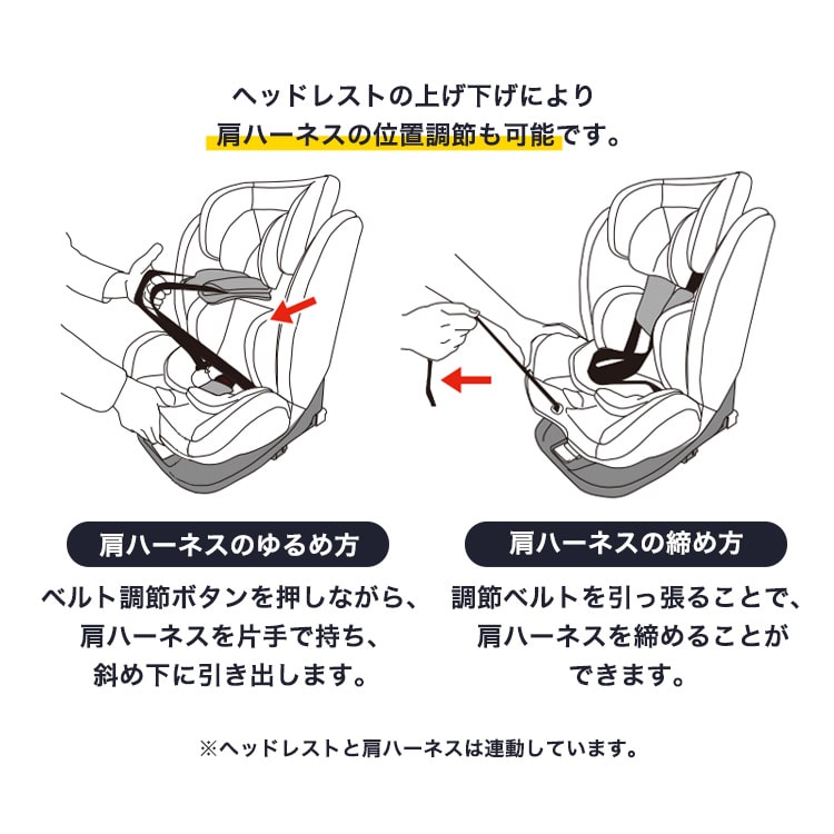 アイリスオーヤマ チャイルドシート pz ISOFIX 回転式 - 外出/移動用品