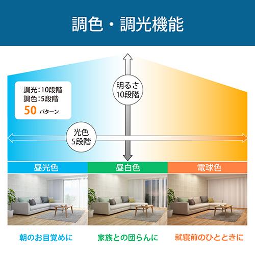 ホタルクス(HotaluX) HLDC12302SG LEDシーリングライト 調光･調色 ～12畳 リモコン付