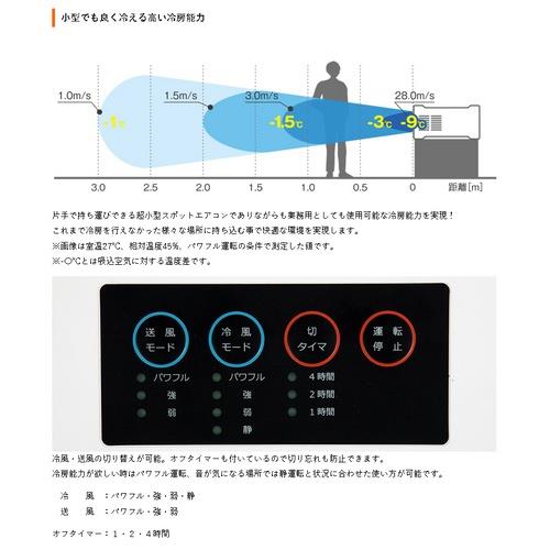 スイデン SS-1SAW-1(ホワイト) 超小型スポットエアコン ハンディー