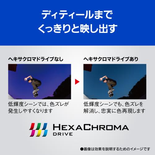 設置＋長期保証】パナソニック(Panasonic) TH-55LX800 VIERA(ビエラ