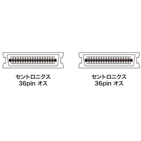 サンワサプライ KPU-006N セントロニクス36pin全結線プリンタケーブル 10m