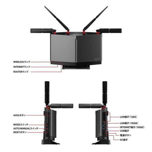 メール便可 2セットまで WXR-6000AX12P Wi-Fi 6対応ルーター