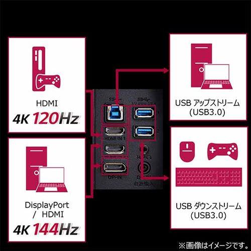 LGエレクトロニクス(LG) 27GP95R-B LG UltraGear 27型 4Kゲーミング