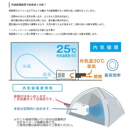 スイデン SS-1SAW-1(ホワイト) 超小型スポットエアコン ハンディー