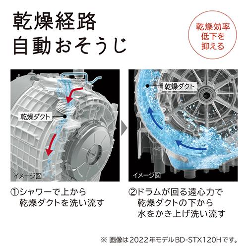 【標準設置料金込】日立(HITACHI) BD-SG110JL W ﾎﾜｲﾄ ドラム式洗濯乾燥機 左開き洗濯11kg/乾燥6kg