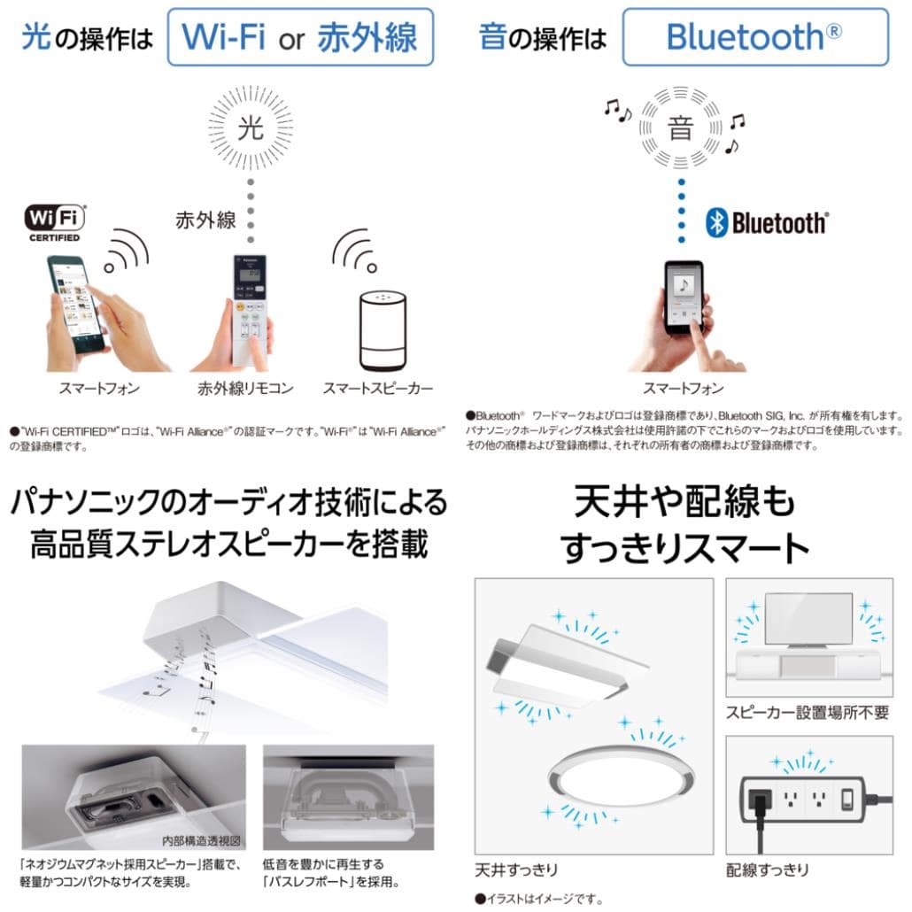 パナソニック(Panasonic) HH-XCH0809A パルック LEDシーリング 調光