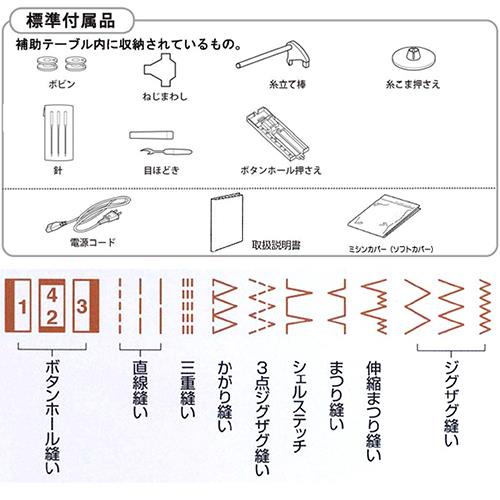 長期保証付】西日本ミシン N-265 電子速度制御ミシン: ECカレント ANA