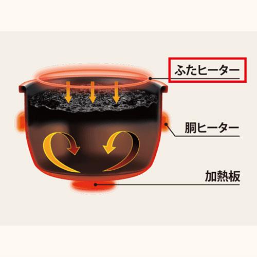 象印(ZOJIRUSHI) NL-DT10-BA(ブラック) 極め炊き マイコン炊飯ジャー 5.5合