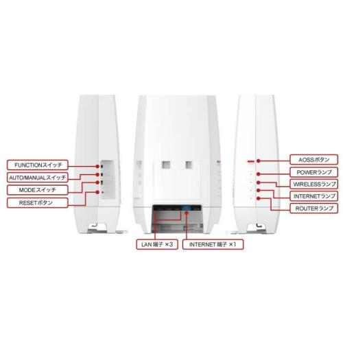 バッファロー(BUFFALO) WNR-5400XE6 Wi-Fi 6E 対応 トライバンド対応