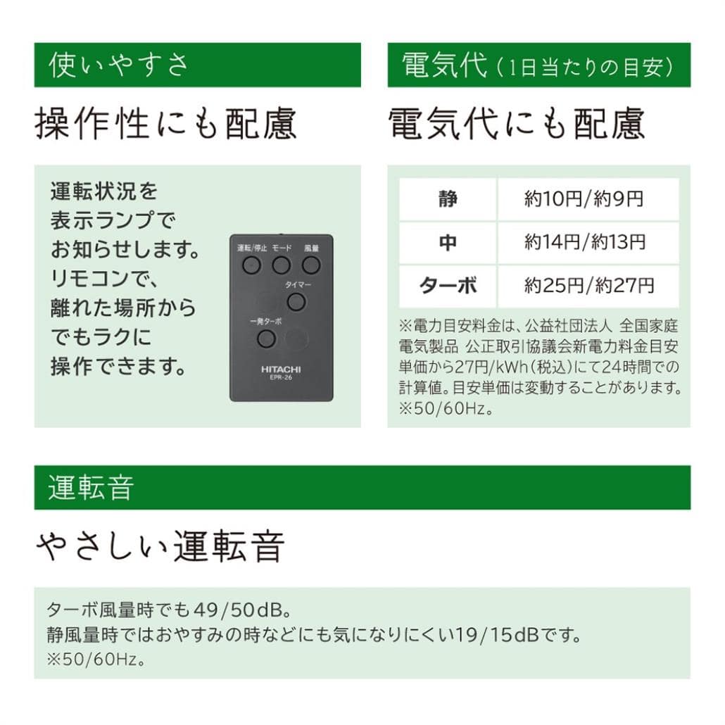 日立 HITACHI EP-Z30S W [空気清浄機 クリエア ホワイト]