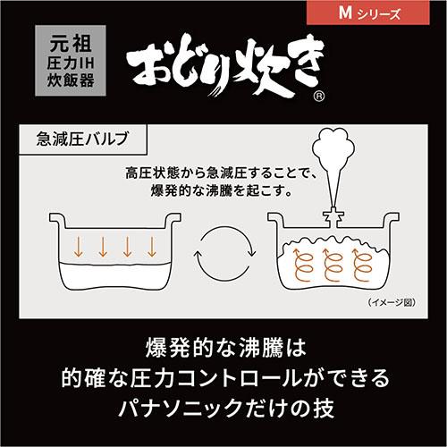 【長期保証付】パナソニック(Panasonic) SR-M10A-T(ブラウン) 可変圧力IHジャー 炊飯器 5.5合