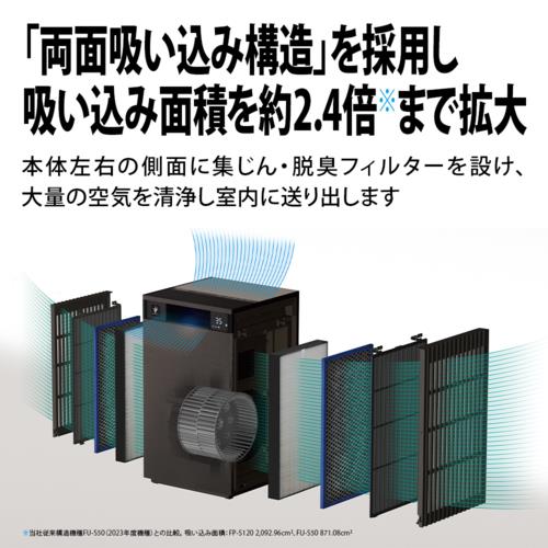 シャープ(SHARP) FP-S120-T ブラウン系 空気清浄機 プラズマクラスター25000 空清53畳