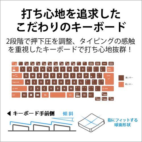 富士通(FUJITSU) FMVM75H1B LIFEBOOK MH 14型 Core i7/16GB/512GB/Office ダーククロム