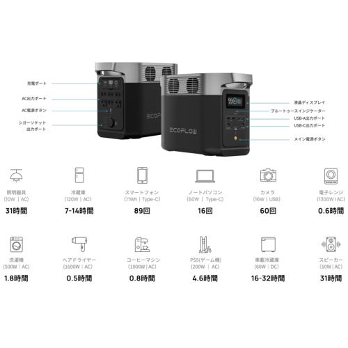 エコフロー(EcoFlow) ZMR330-JP DELTA 2 ポータブル電源 1024Wh