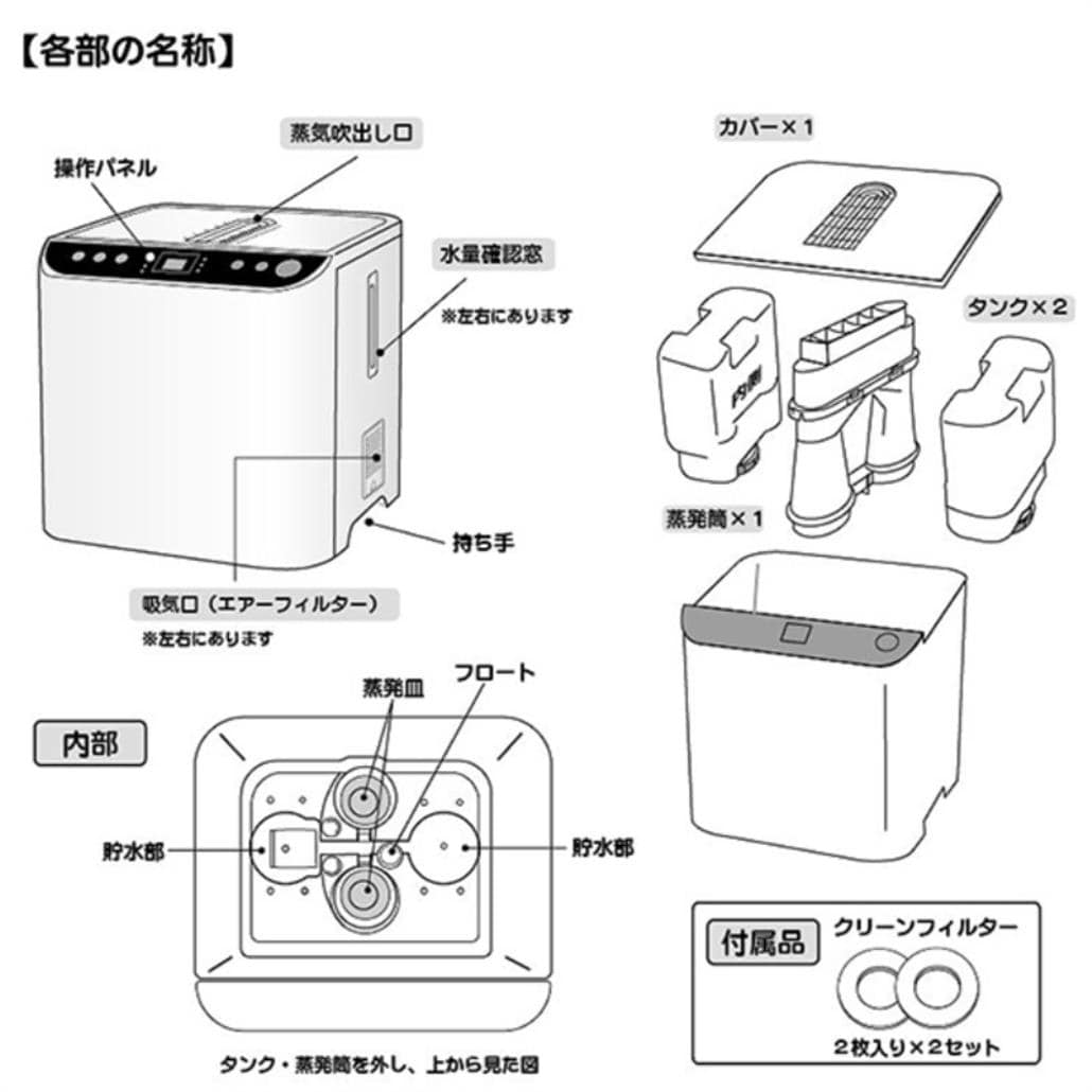 【長期保証付】ユアサプライムス YHN-1200B-W スチームファン式加湿器 大容量 5L×2タンク 木造20畳/プレハブ33畳