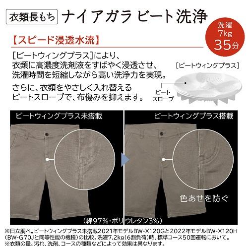 【長期保証付】日立(HITACHI) BW-G70J-W(ホワイト) ビートウオッシュ 全自動洗濯機 上開き 洗濯7kg