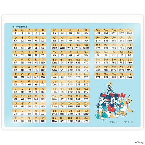 PGA PG-DMP01MKY ミッキー&フレンズ 入力ガイド付き マウスパッド