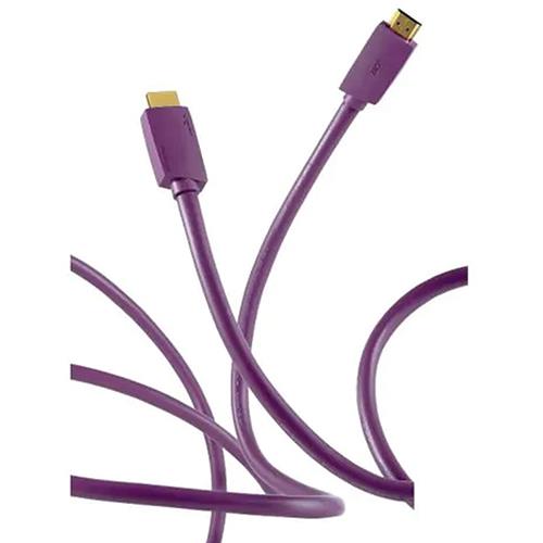 フルテック(FURUTECH) HF-X-NCF ウルトラハイスピード HDMIケーブル 1.5m Ver.2.1、8K/60p、48Gbps