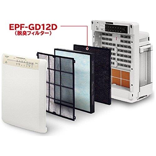 日立(HITACHI) EPF-GD12D 空気清浄機用 脱臭 交換フィルタ― 1枚