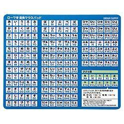 サンワサプライ MPD-OP17RL8BL ブルー マウスパッド