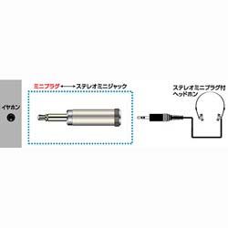JVC AP-112A ステレオミニジャック/ミニプラグ