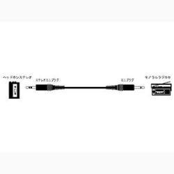 JVC CN-207A ステレオミニプラグ ⇔ ミニプラグ 1.5m