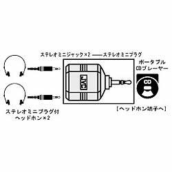 JVC AP120A 変換プラグ