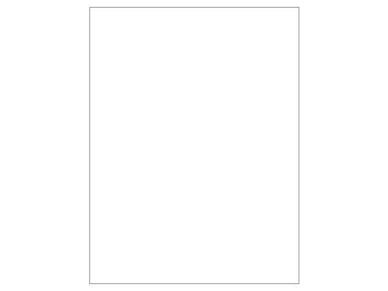 タカ印 包装紙 薄葉紙 白 全判 788×1091mm 200枚[代引不可]【仕入先直送品Ａ】