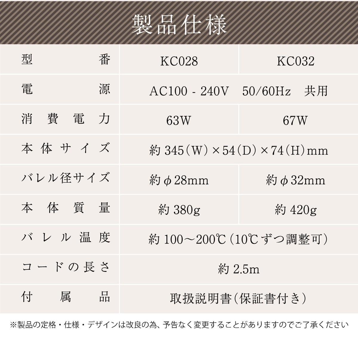 絹女 ～KINUJO～ CURL IRON 32mm キヌージョ カールアイロン 32ミリ