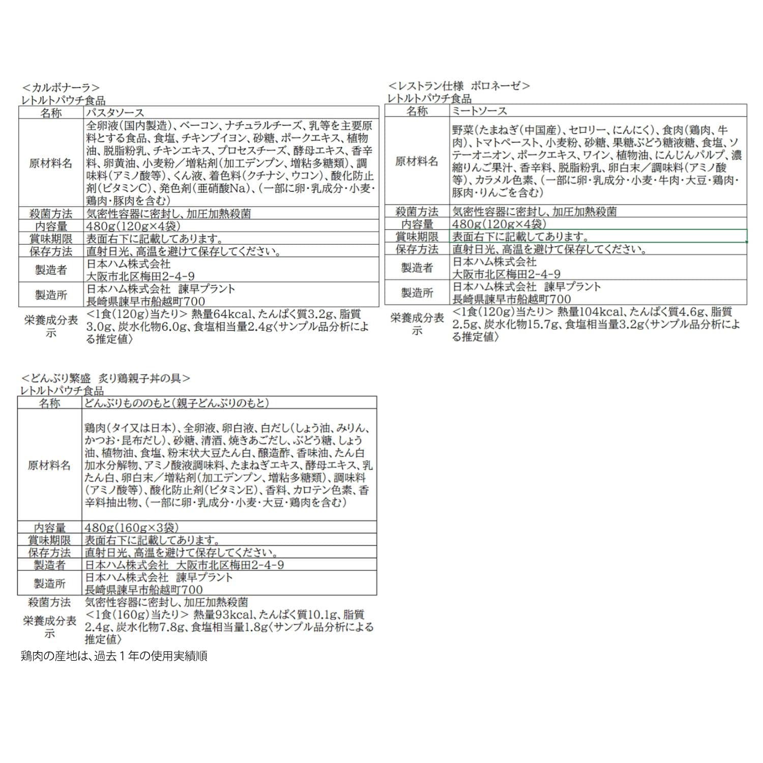 パスタどんぶりアソート【送料無料】