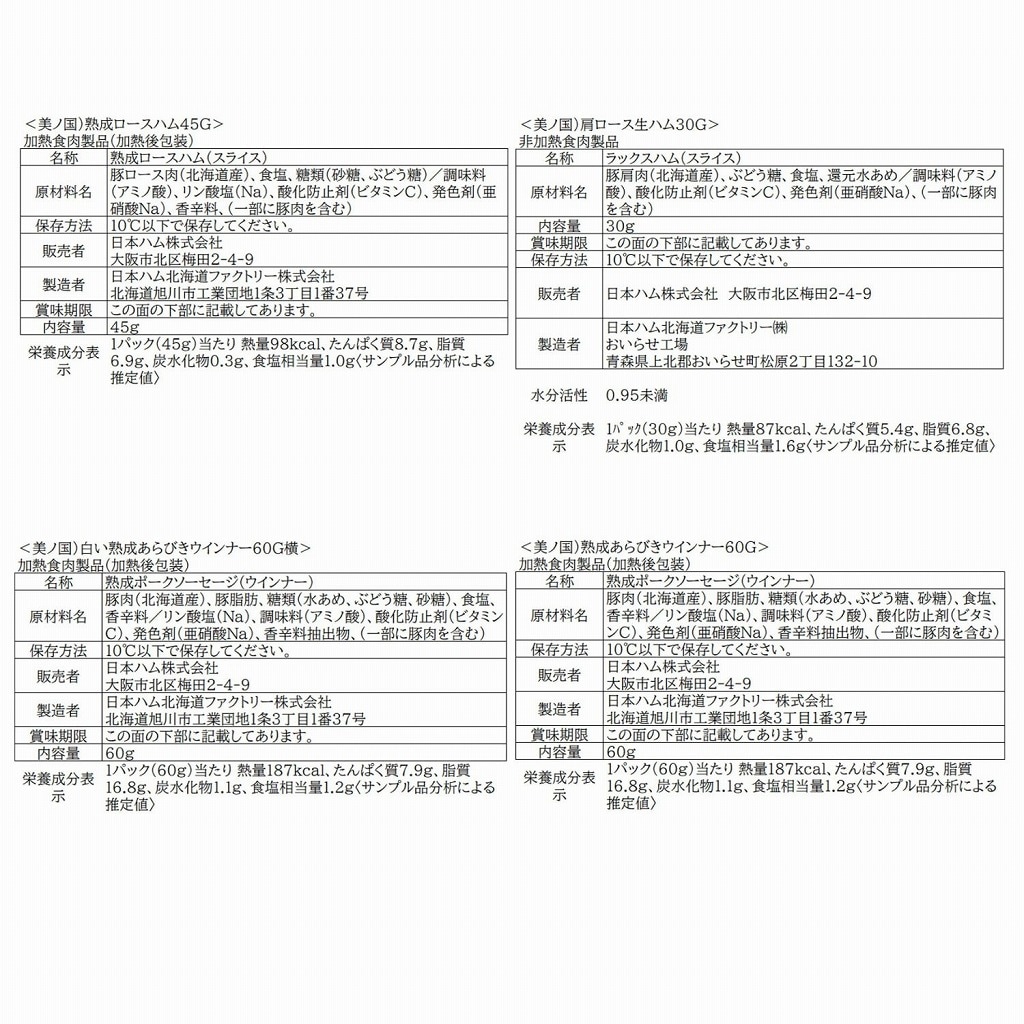 【日本ハム公式オンライン限定!】日本ハム 公式 北海道 プレミアム 美ノ国 UKH-36 2025年お歳暮