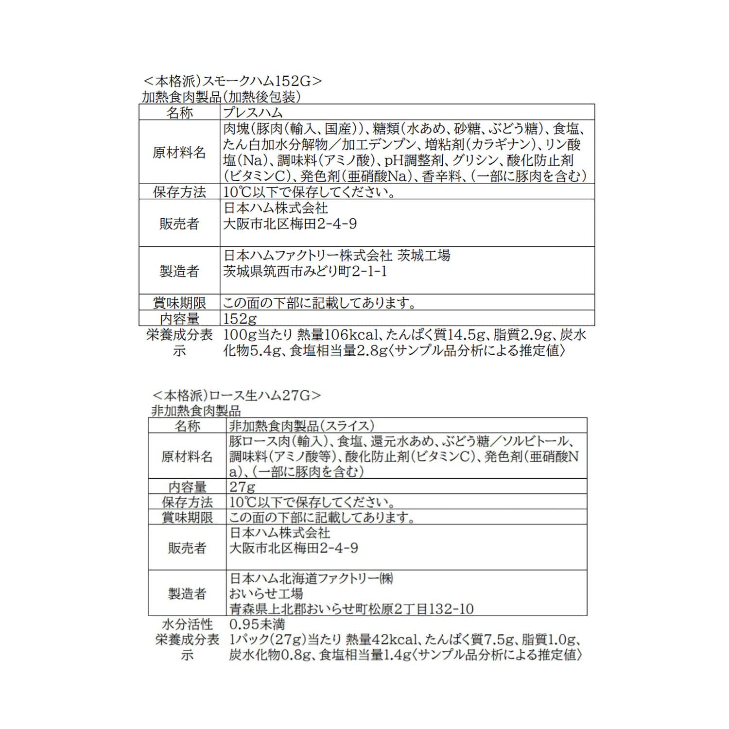 【日本ハム公式】 本格派 NH-319 2025年お歳暮