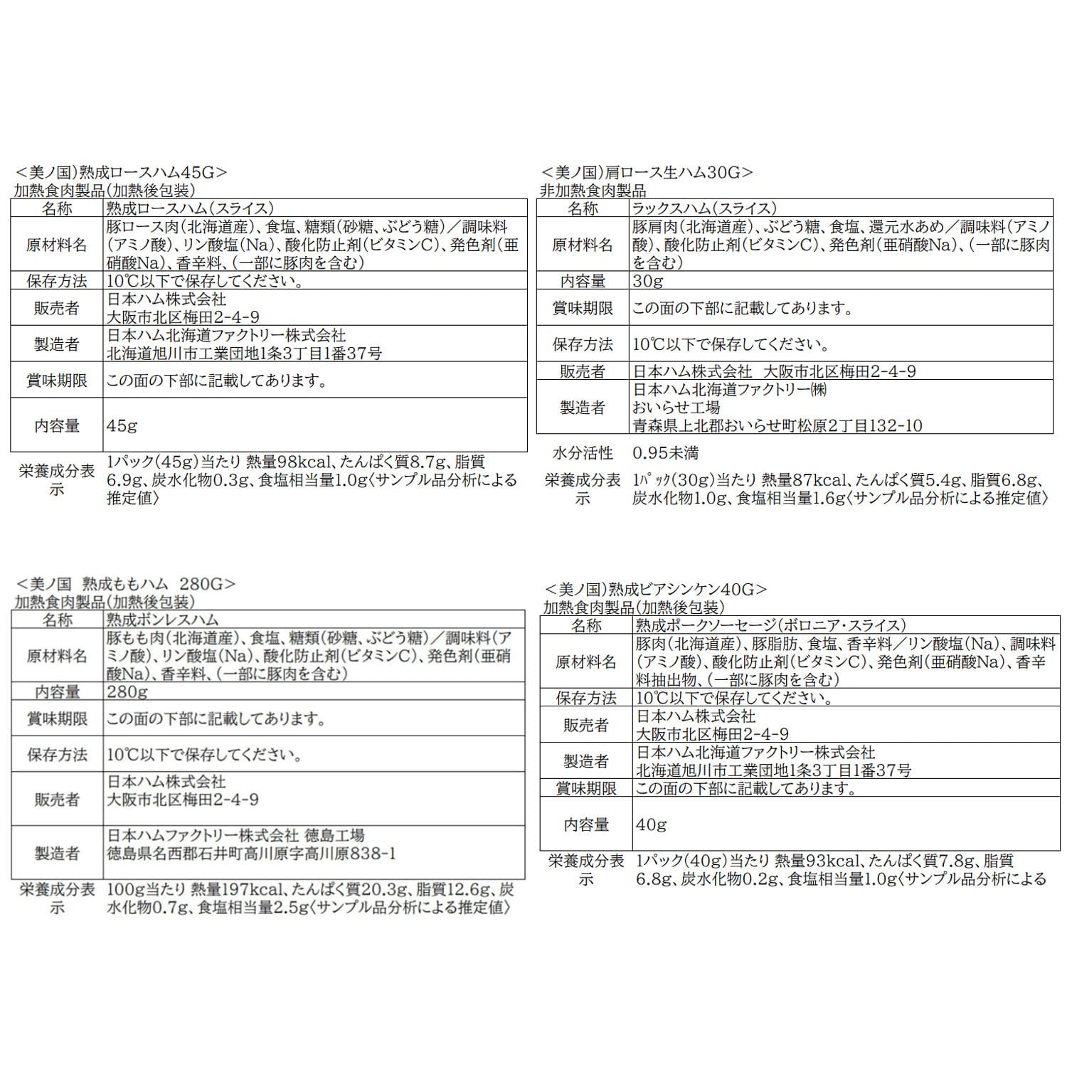 【日本ハム公式オンライン限定】北海道 プレミアム 美ノ国 UKH-51EC 2025年お歳暮