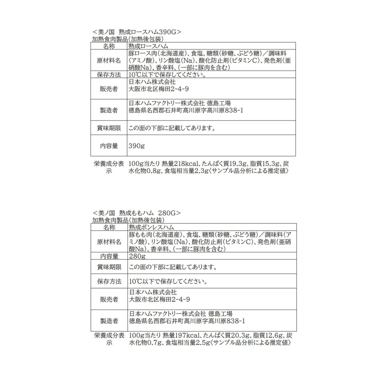 【日本ハム公式】 北海道 プレミアム 美ノ国 UKH-55 2025年お歳暮