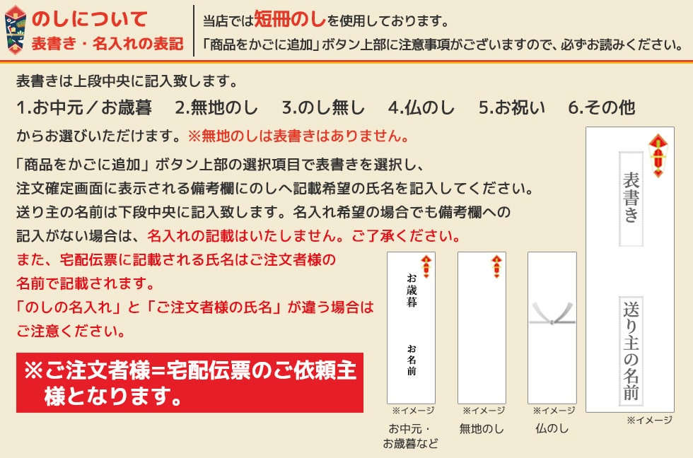 お歳暮 御歳暮 冬ギフト プレゼント 2026 送料無料 有名ブランド ハム 相模ハム 本麗ギフト ハムギフト SR-620【GF】