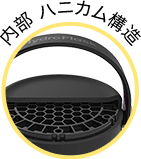 内部 ハニカム構造