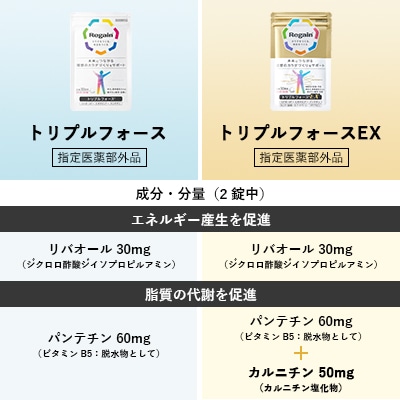 リゲイン トリプルフォースEX＜指定医薬部外品＞