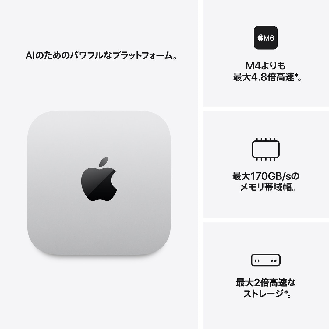 Mac mini: 12コアCPUと12コアGPUを搭載したApple M6チップ, 32GB, 512GB SSD