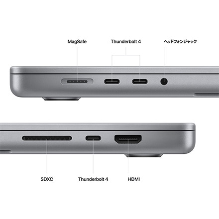 16インチMacBook Pro: 12コアCPUと19コアGPUを搭載したApple M2 Pro