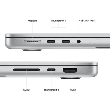 14インチMacBook Pro: 12コアCPUと19コアGPUを搭載したApple M2 Proチップ, 16GBユニファイドメモリ 1TB  SSD - シルバー with AppleCare+