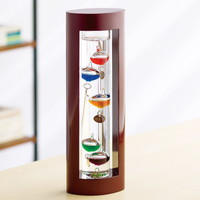 ガラスフロート温度計［北海道・沖縄県・離島 配送不可］