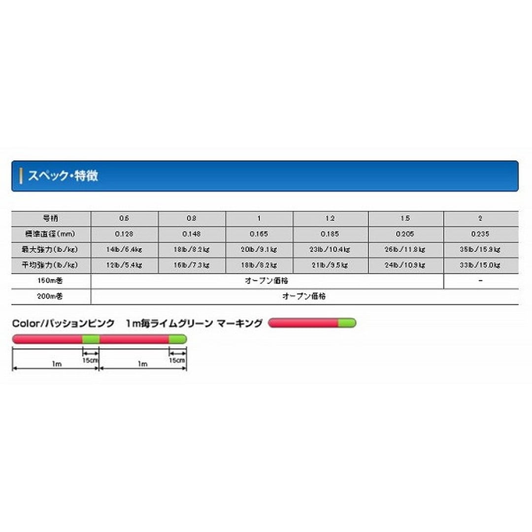 クレハ シーガーPE X8 ルアーエディション 200m 1.5号 PEライン